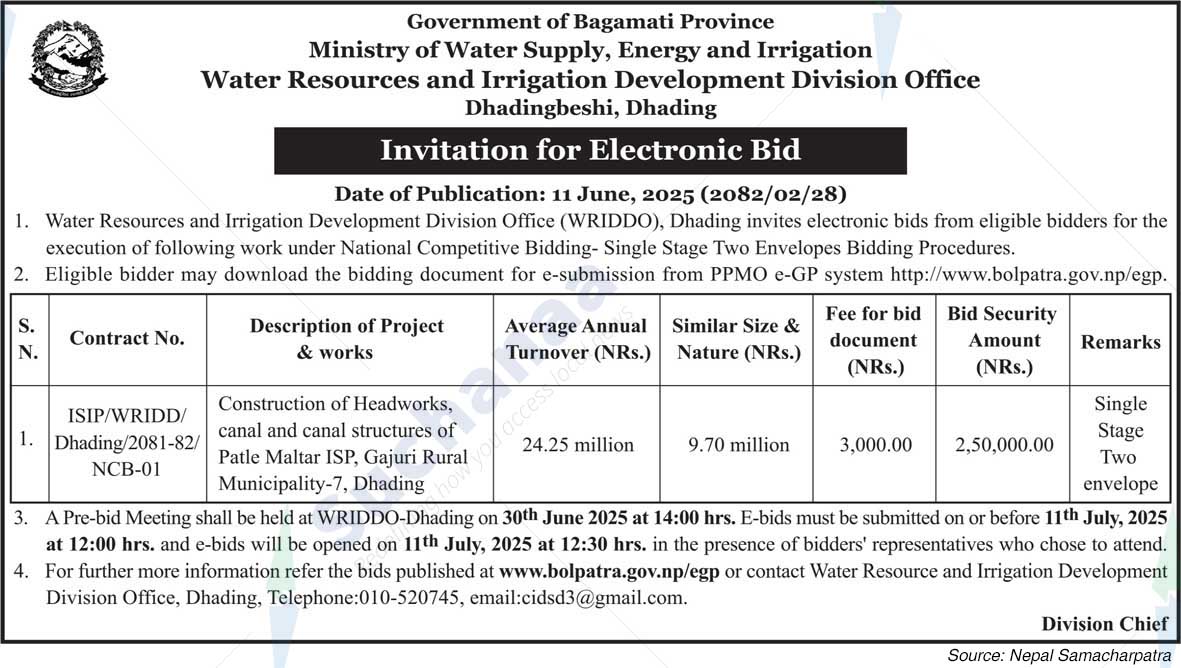 Water Resources and Irrigation Development Division Office