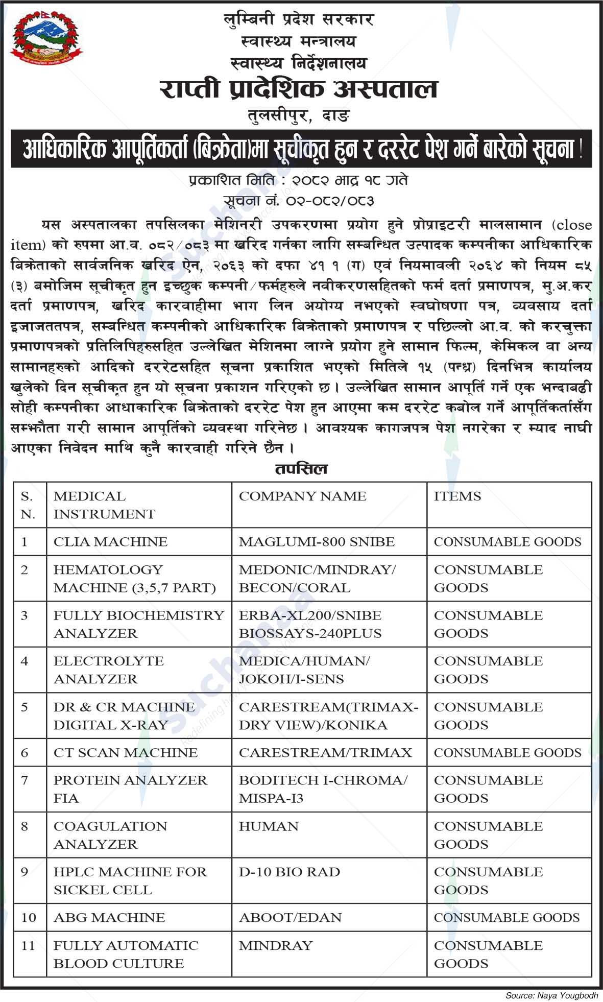 Rapti Provincial Hospital