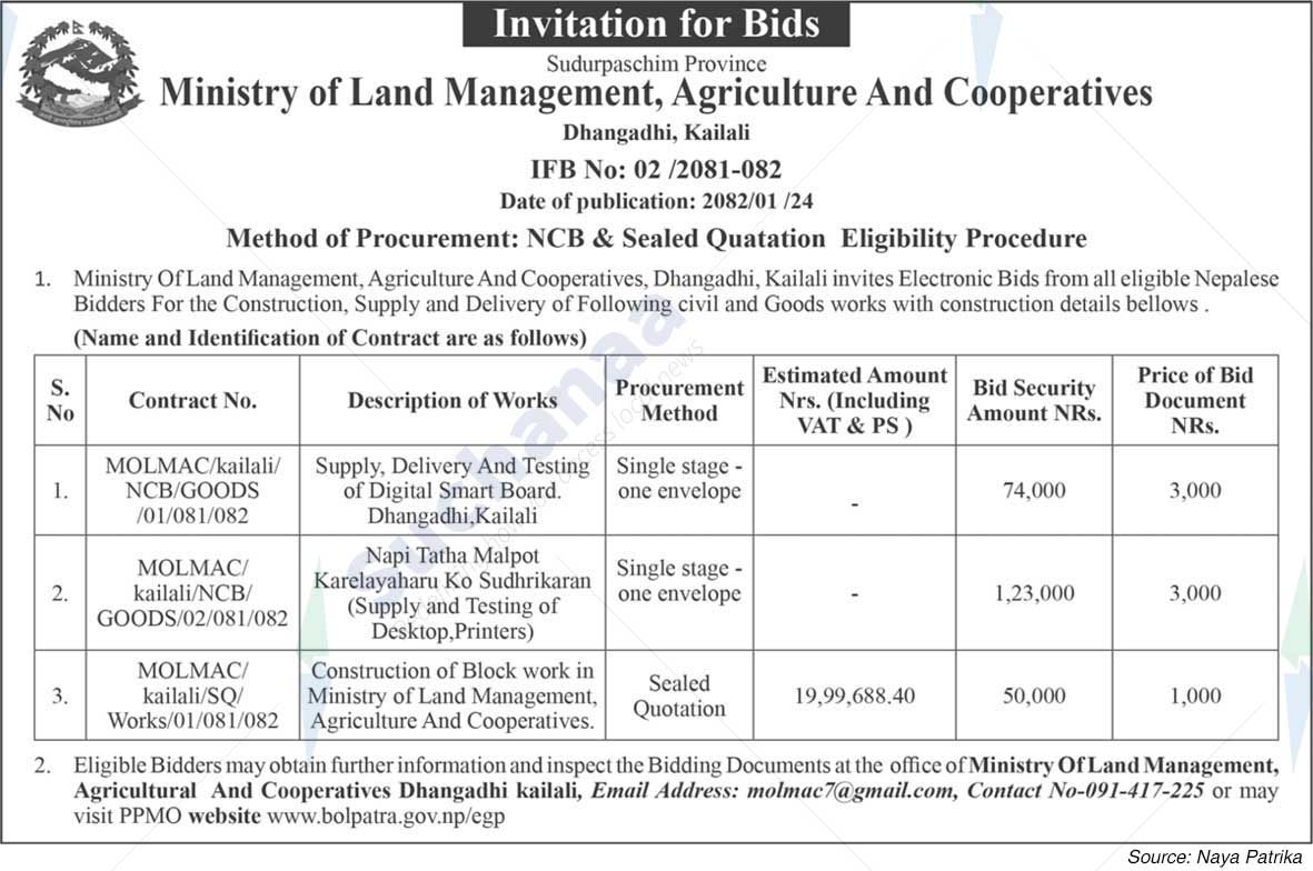 Ministry of Land Management, Agriculture and Co-operatives, Sudurapashchim