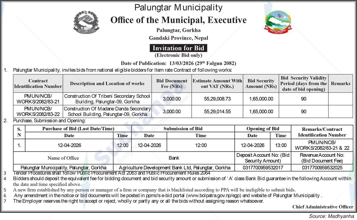 Palungtar Municipality