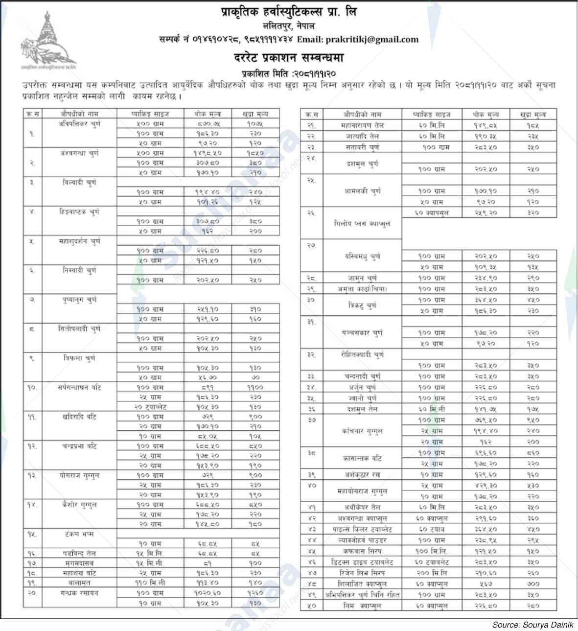 Prakritik Herbaceuticals Pvt. Ltd