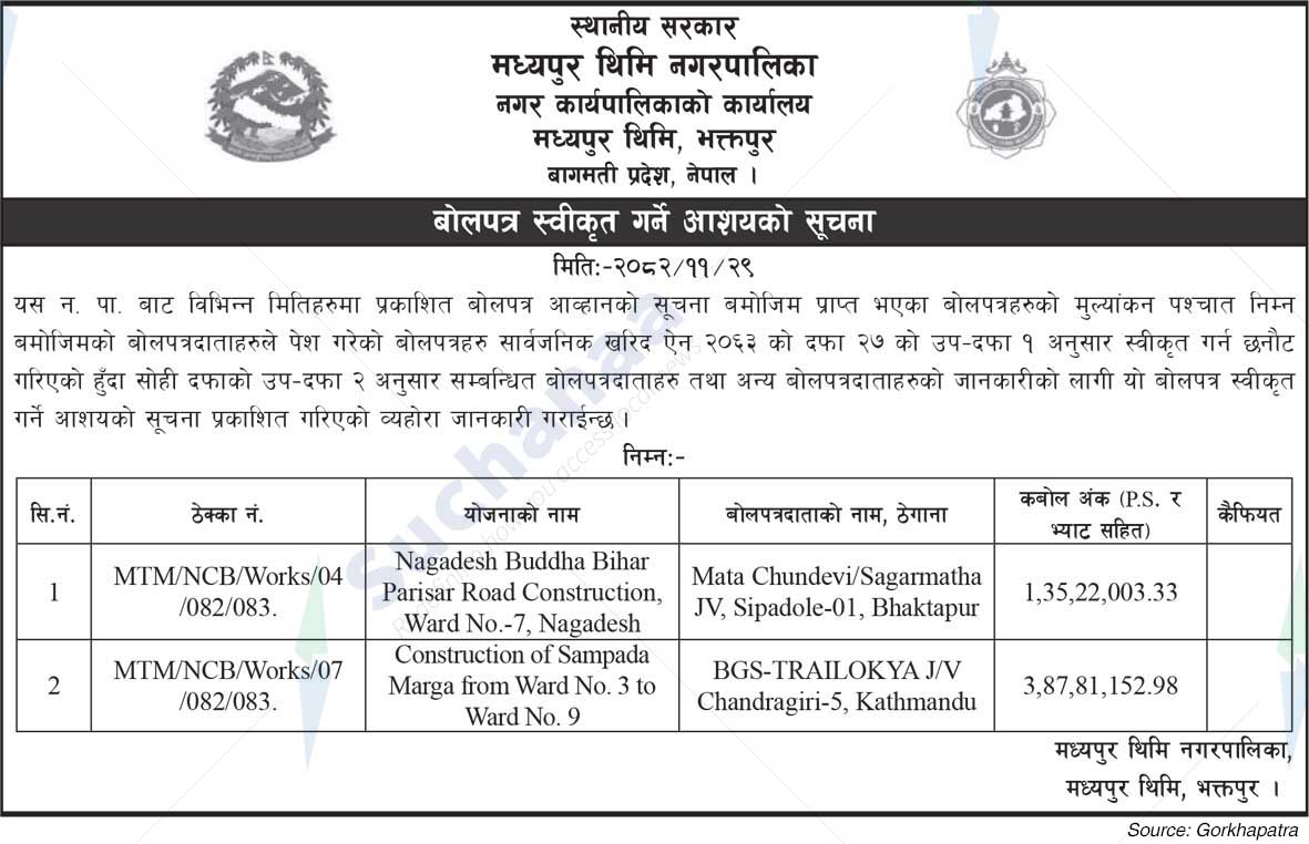 Madhyapur Thimi Municipality