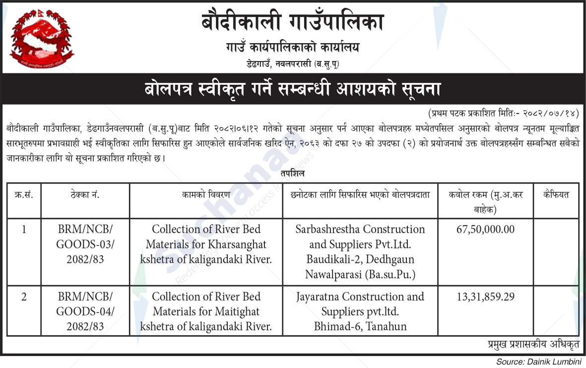 Baudikali Rural Municipality