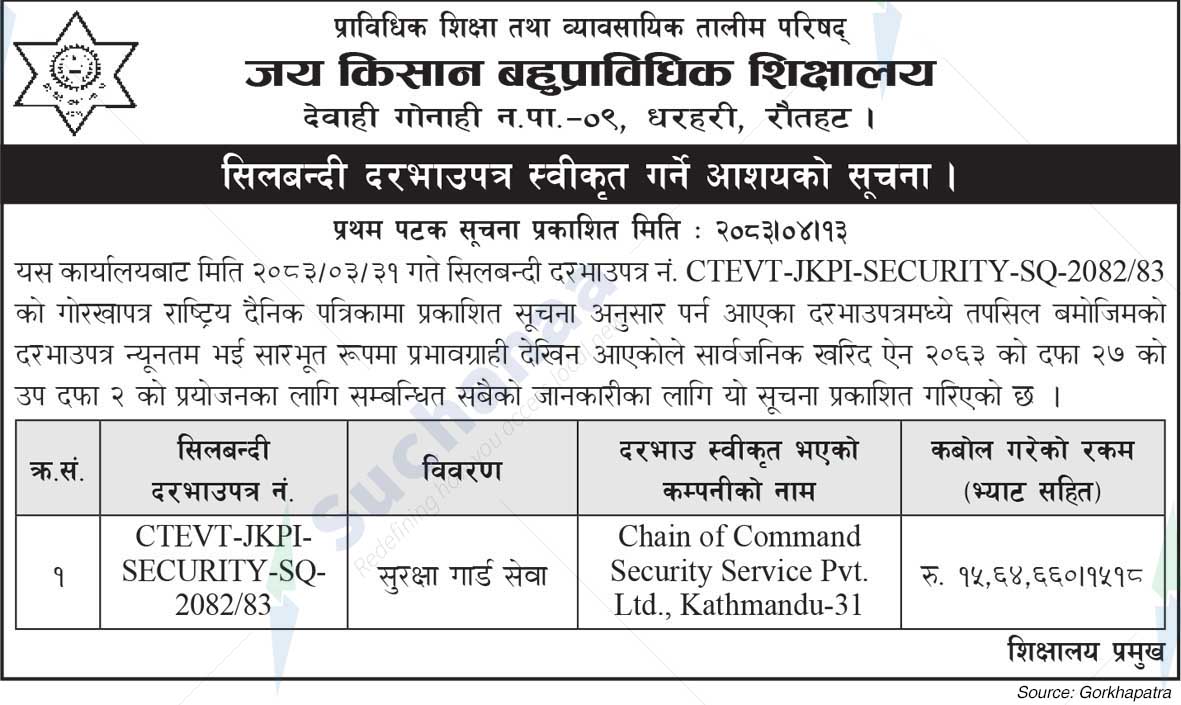 Jay Kisan Polytechnic Institute (JKPI)