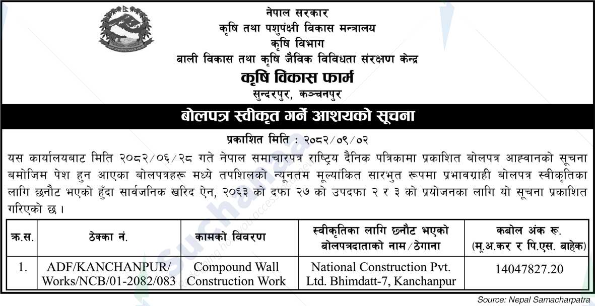 Agricultural Development Farm, Kanchanpur