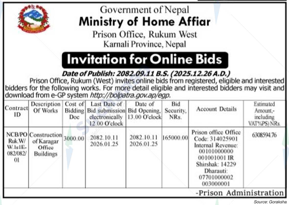 Ministry of Home Affairs