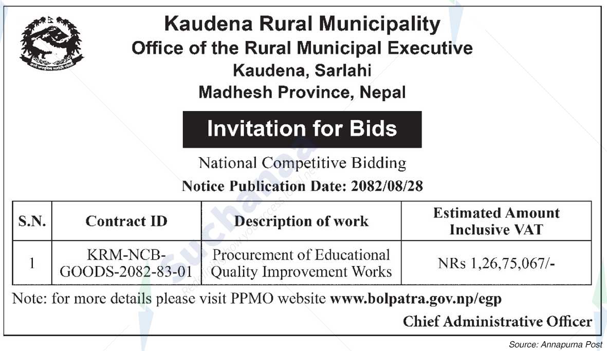 Kaudena Rural Municipality