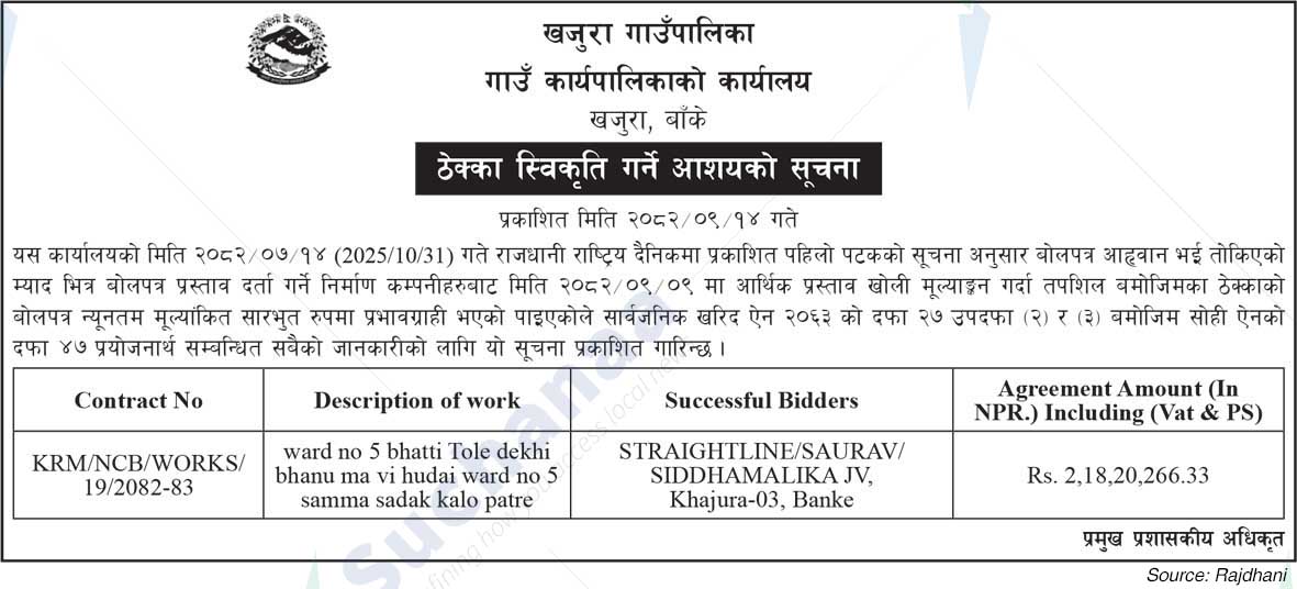 Khajura Rural Municipality