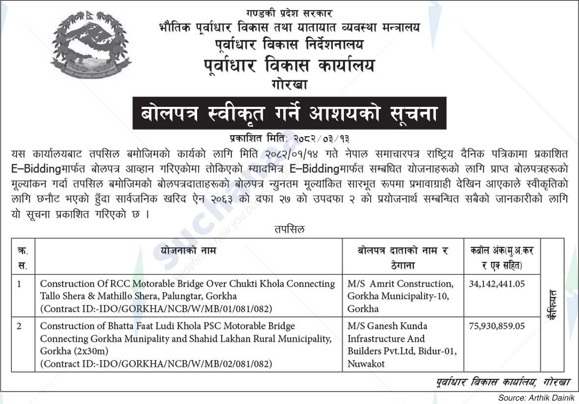 Infrastructure Development Office, Gorkha
