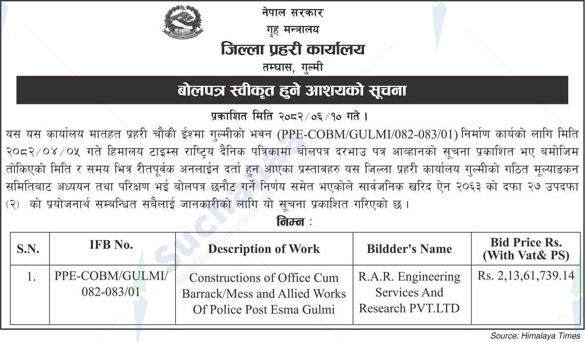 District Police Office