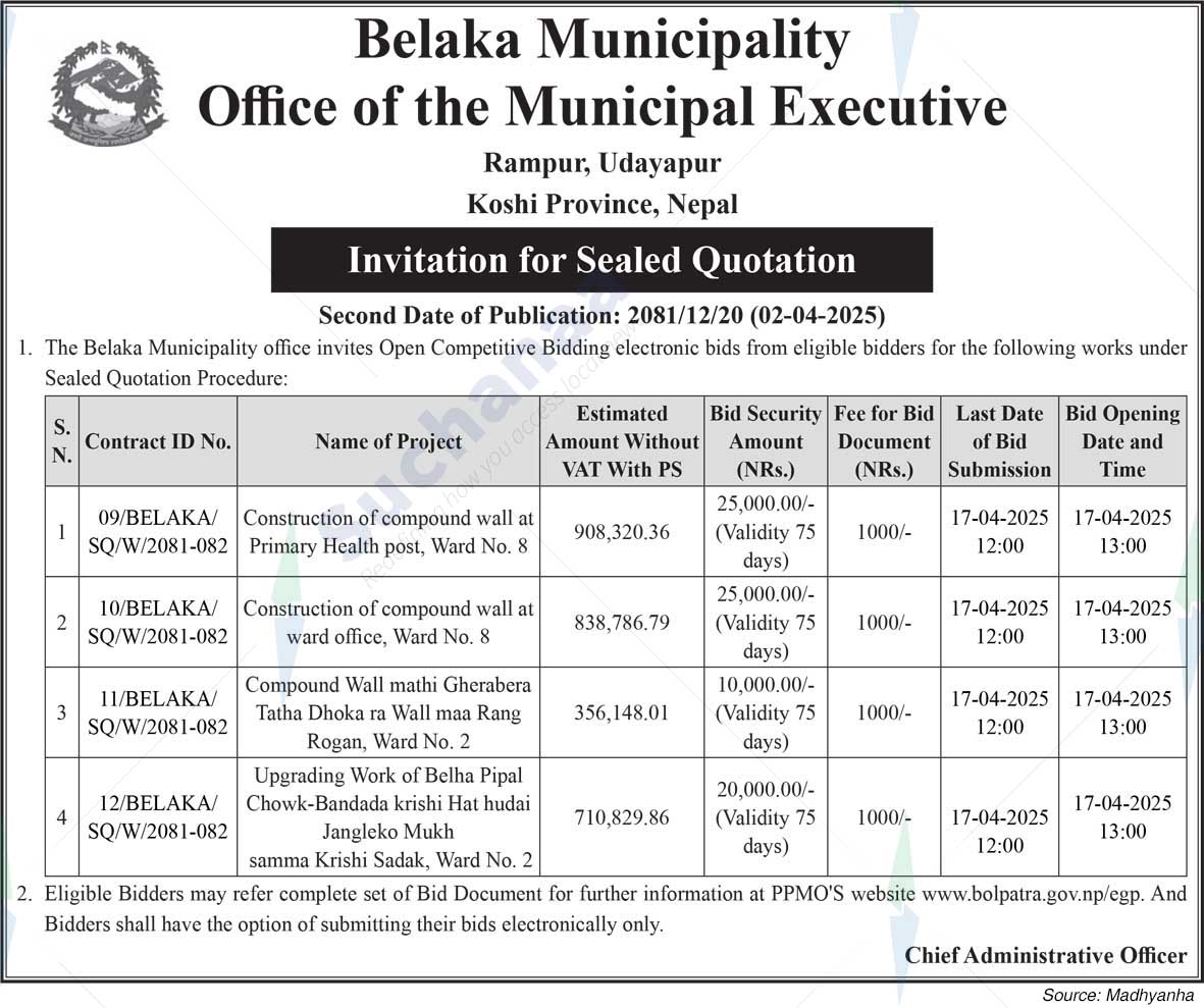Belaka Municipality
