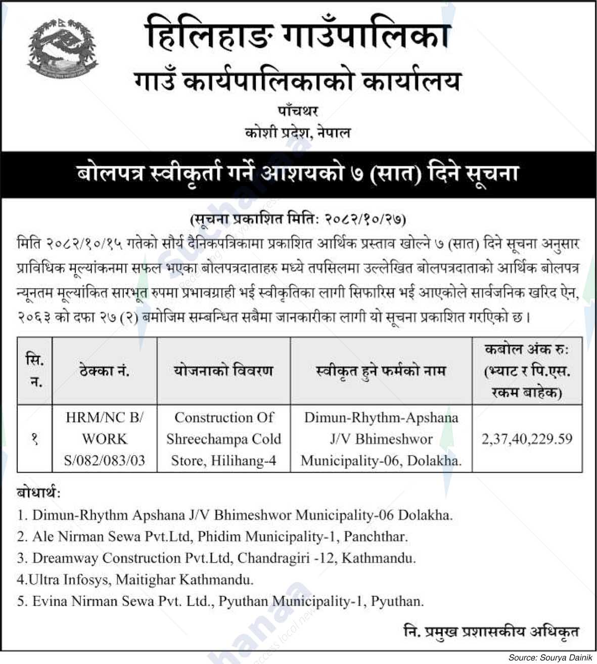 Hilihang Rural Municipality