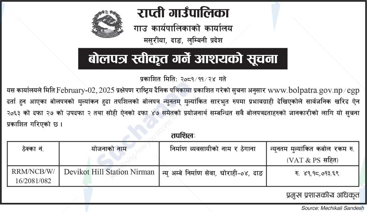 Rapti Rural Municipality