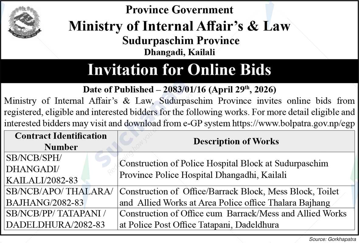 Ministry of Internal Affairs and Law, Sudurpashchim