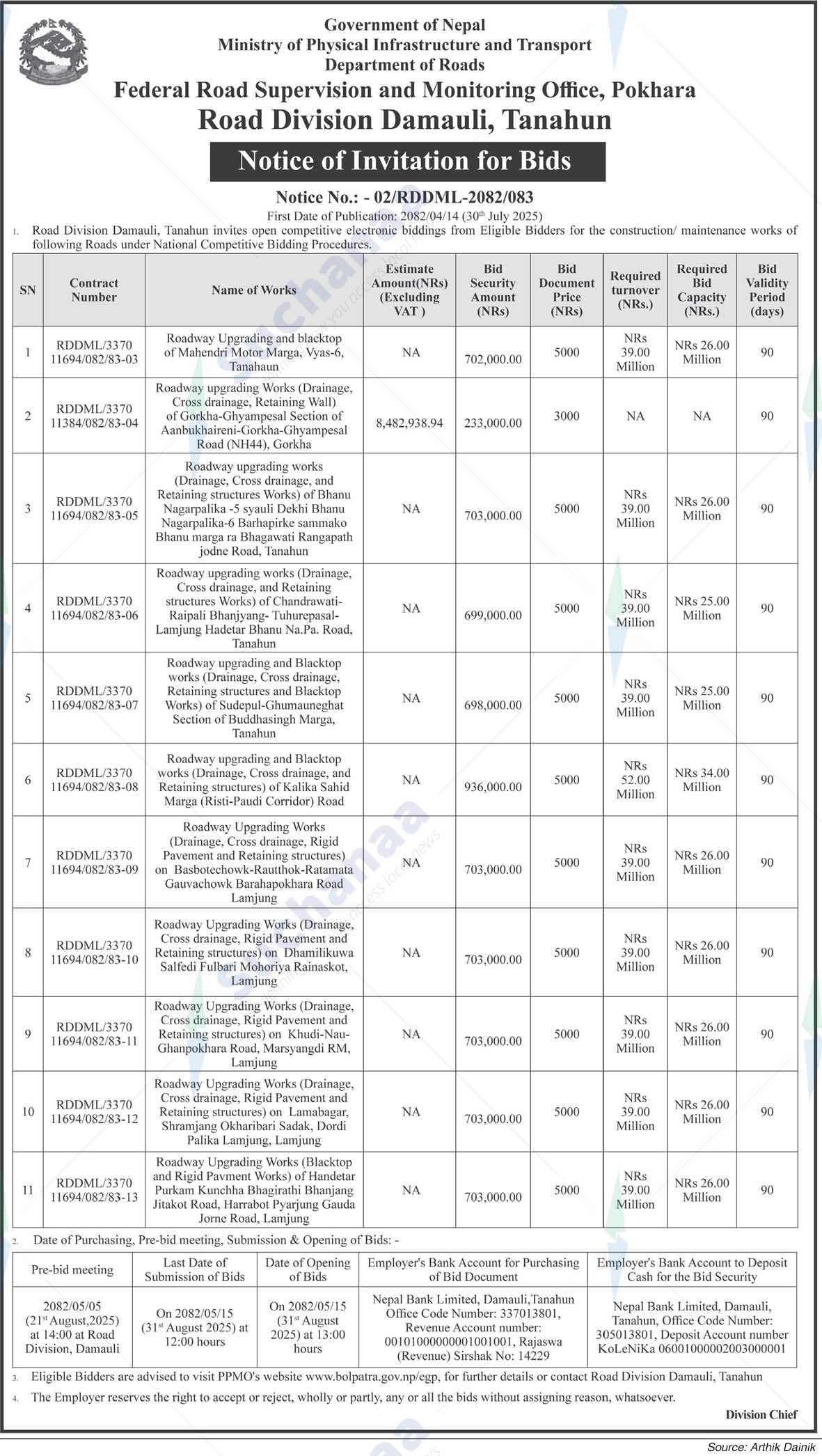 Road Division Damauli