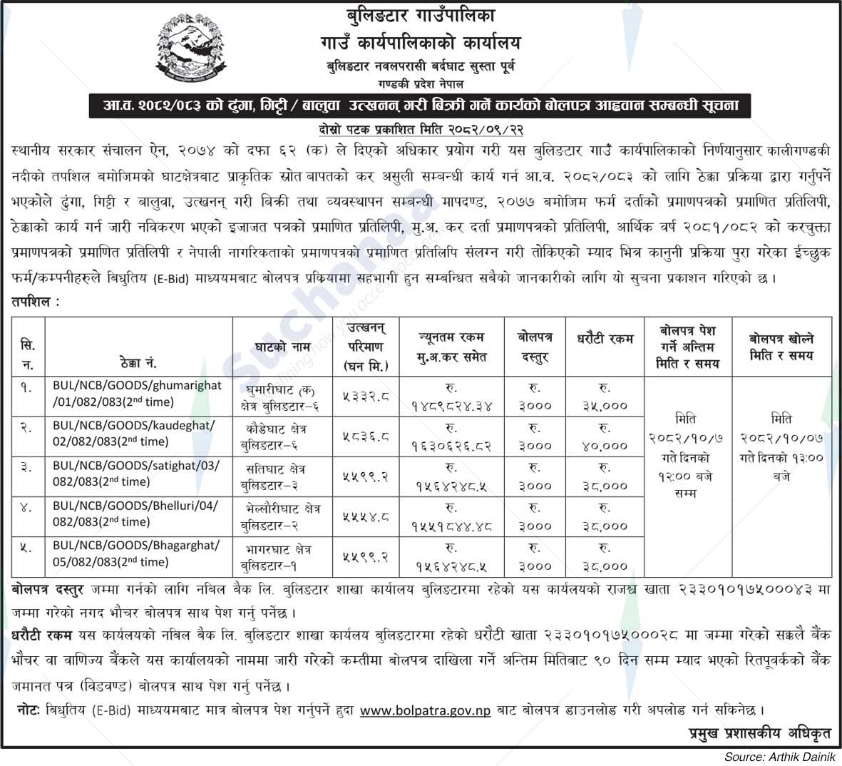 Bulingtar Rural Municipality