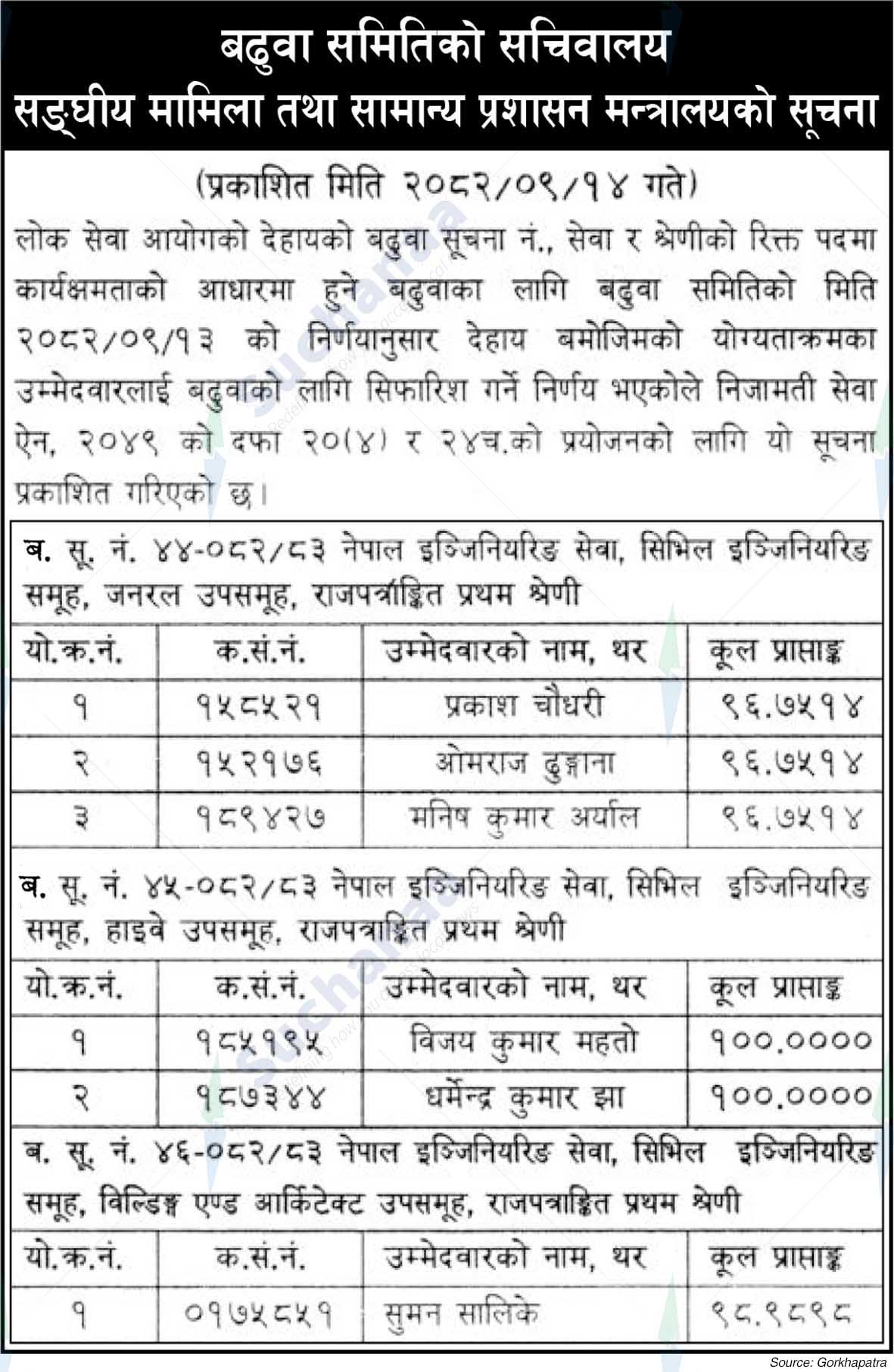 Public Service Commission