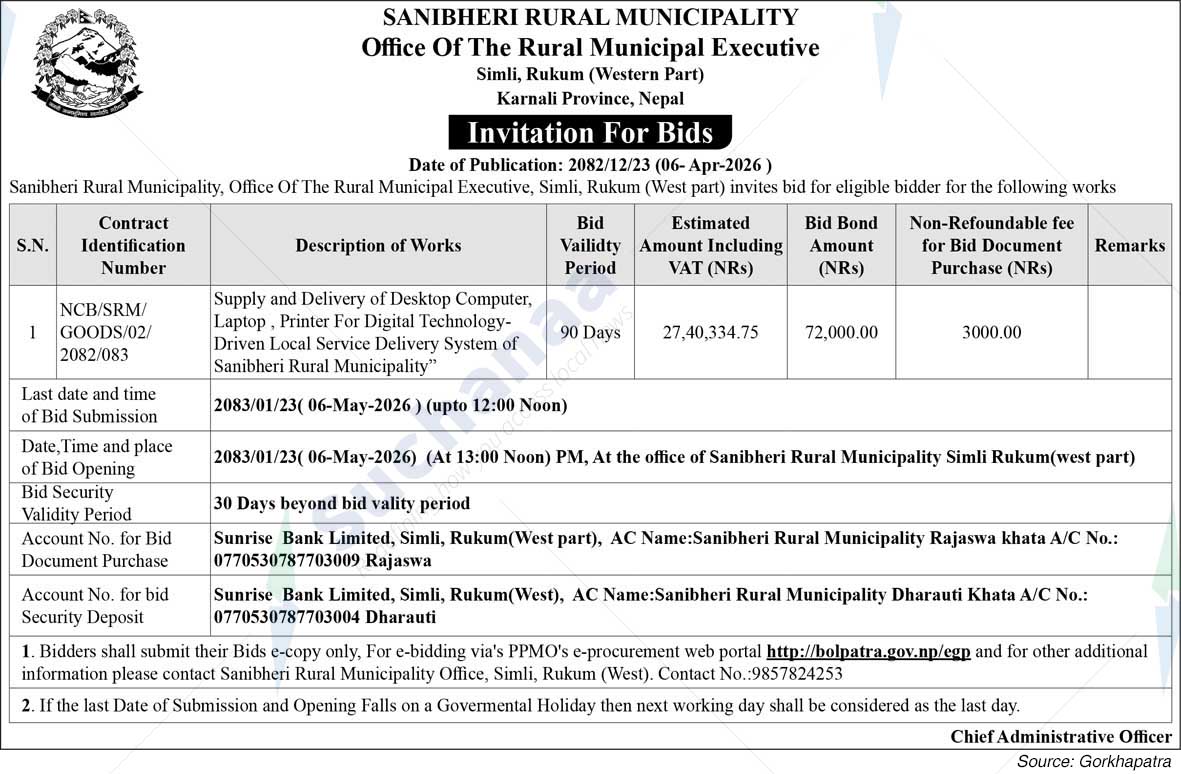 Sanibheri Rural Municipality