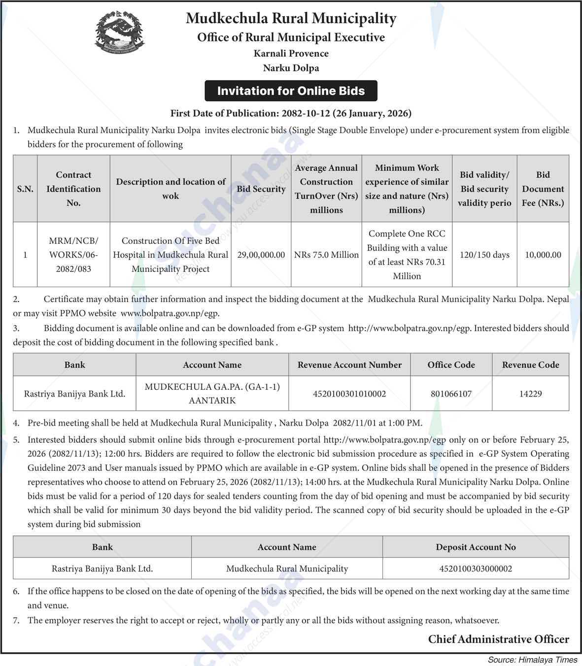 Mudkechula Rural Municipality