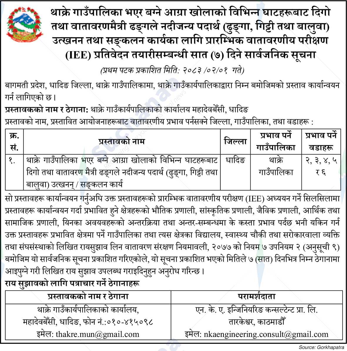 Thakre Rural Municipality