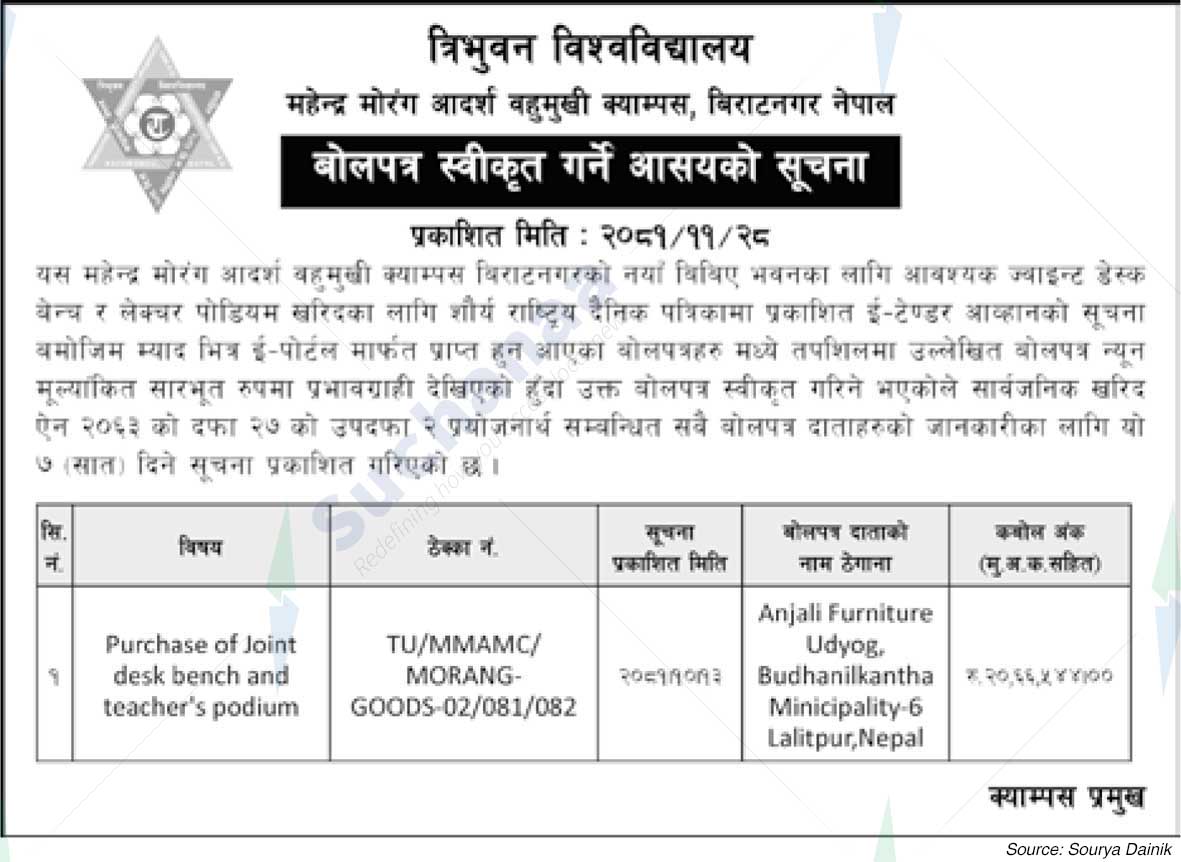 Tribhuwan University