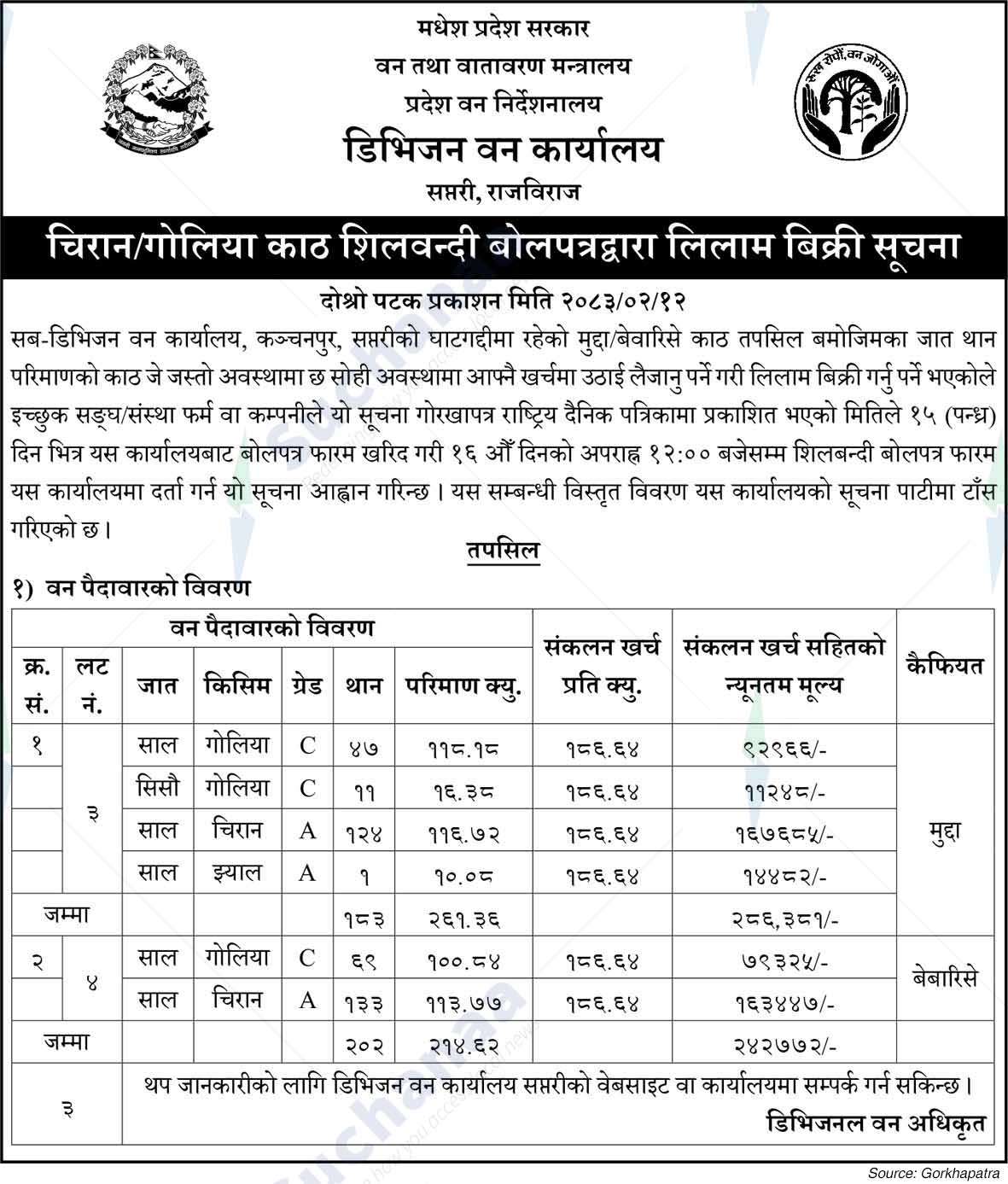 Division Forest Office, Rajbiraj