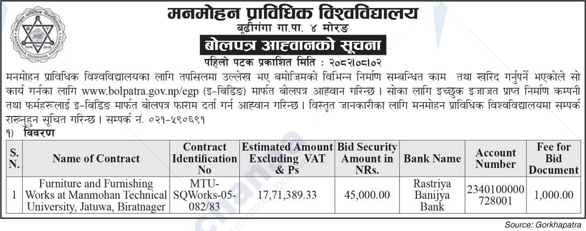 Manmohan Technical University