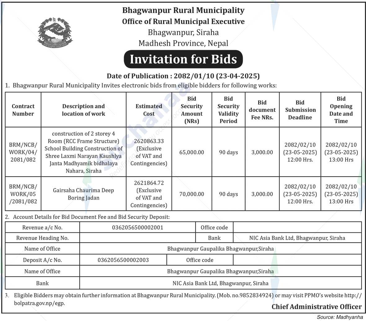 Bhagwanpur Rural Municipality