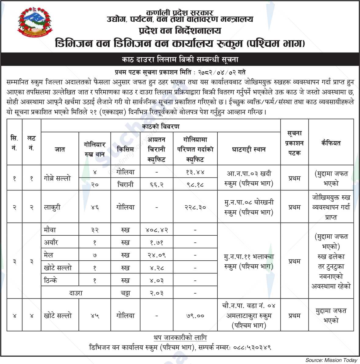 Division Forest Office Rukum (Western Part)