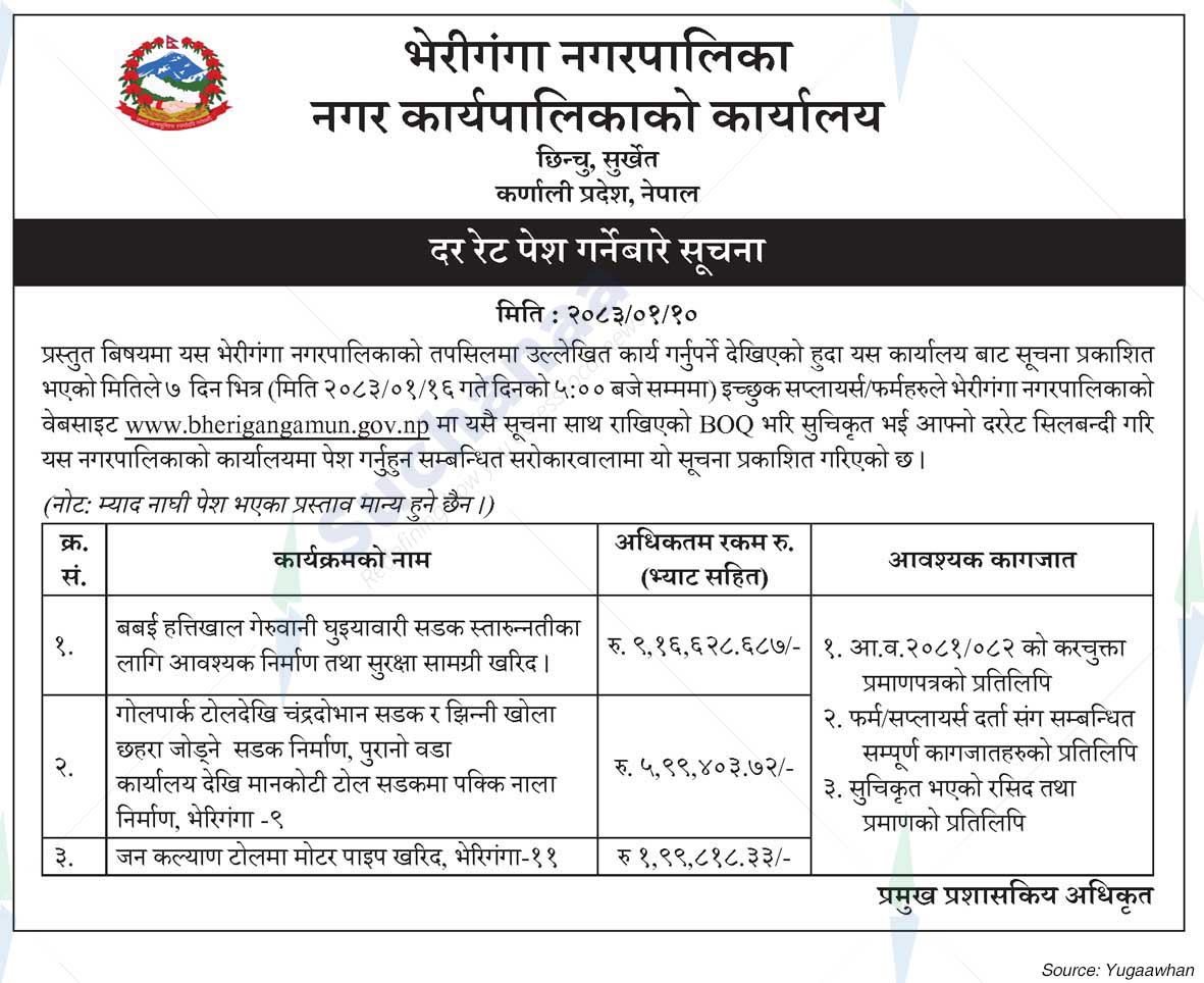 Bheriganga Municipality