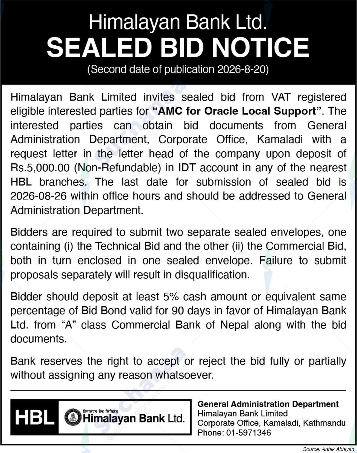 Himalayan Bank Limited