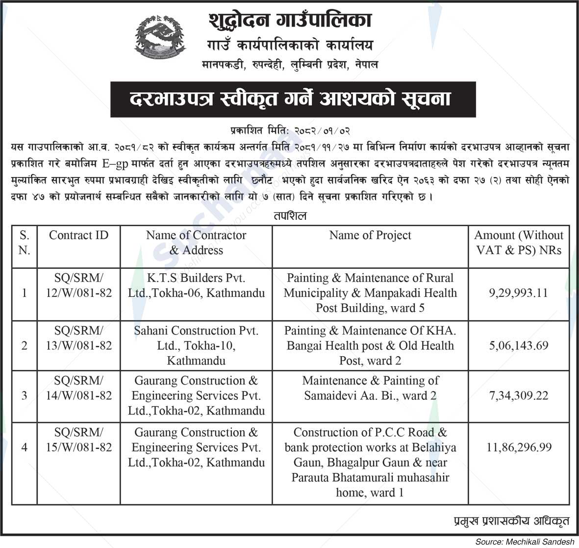 Shuddhodhan Rural Municipality