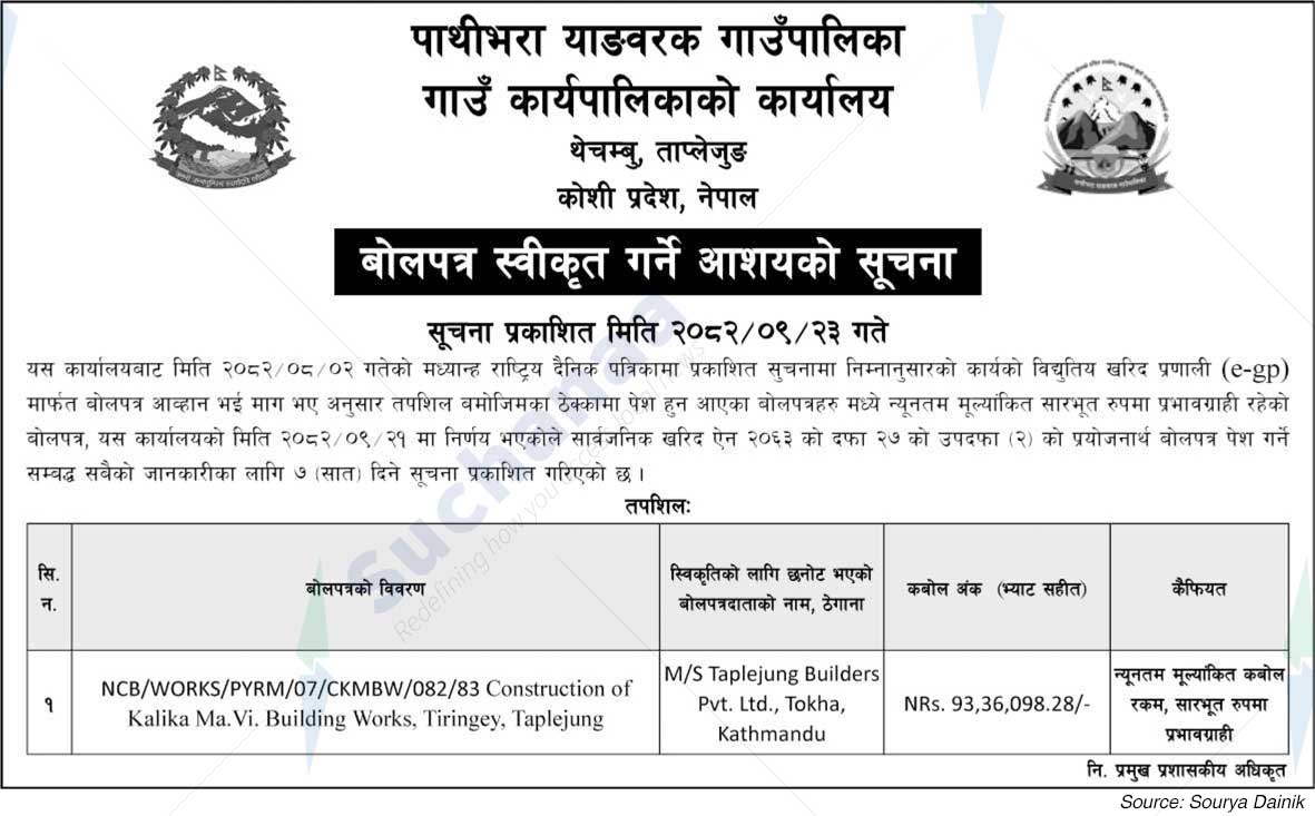 Pathibhara Yangwarak Rural Municipality