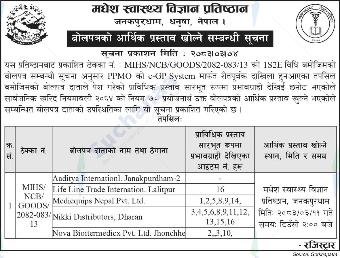 Madhesh Institute of Health Sciences (MIHS)