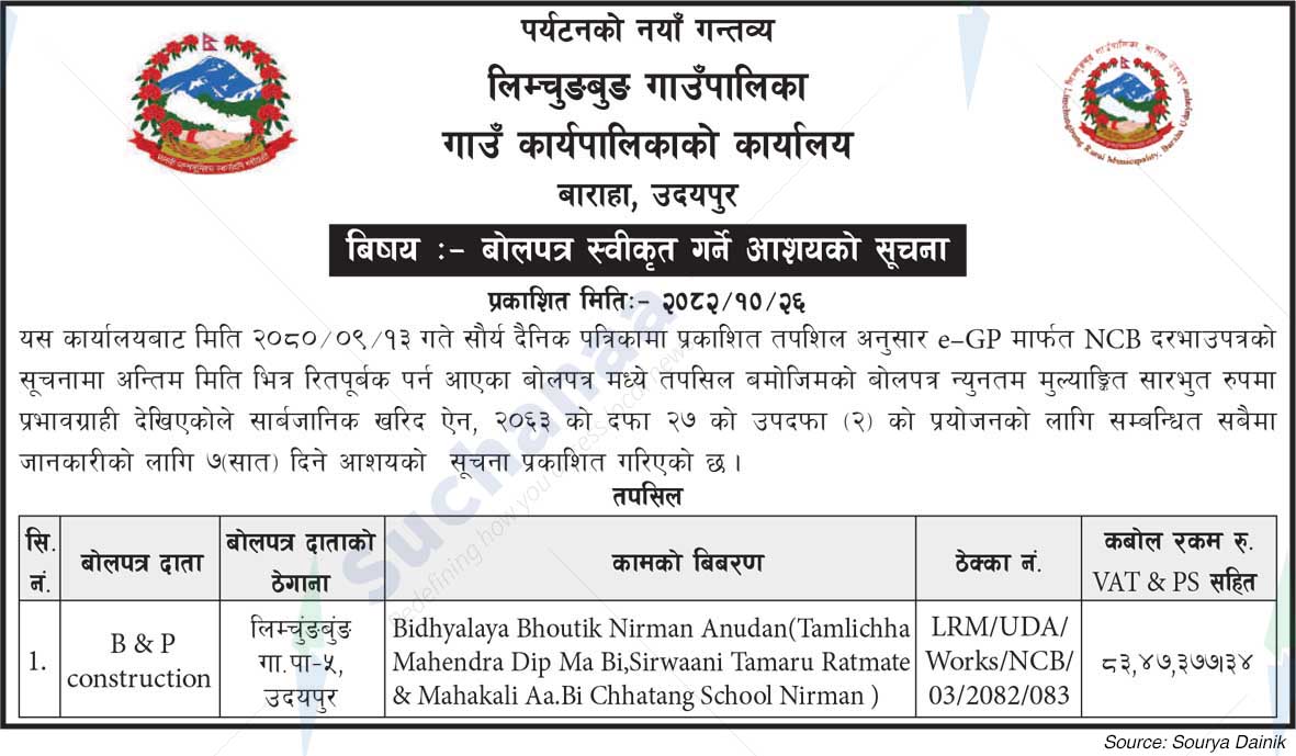 Limchungbung Rural Municipality