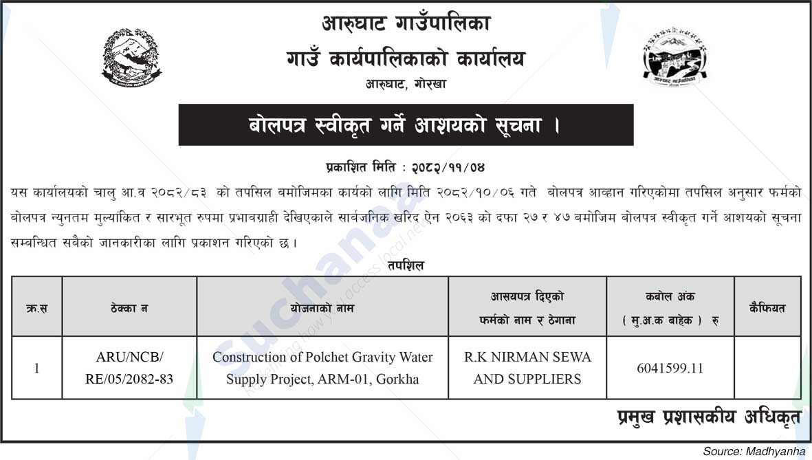 Aarughat Rural Municipality