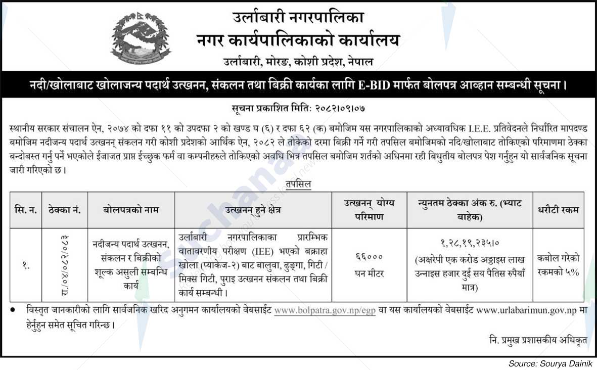 Urlabari Municipality