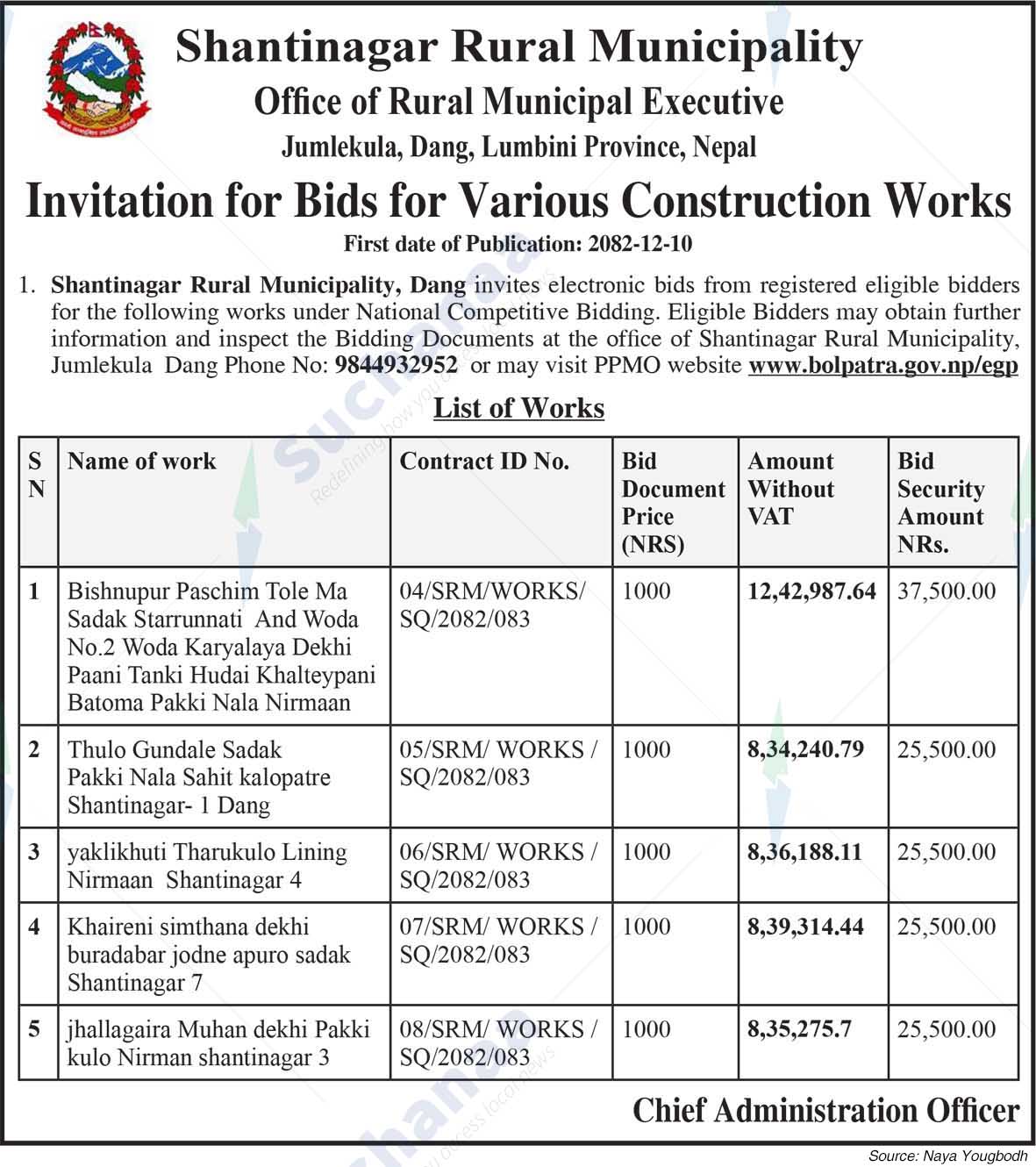 Shantinagar Rural Municipality