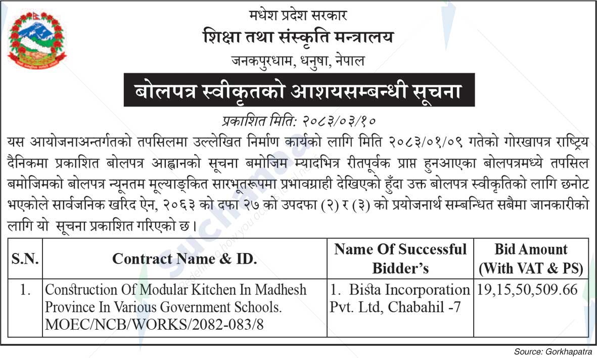 Ministry of Education and Culture, Madhesh