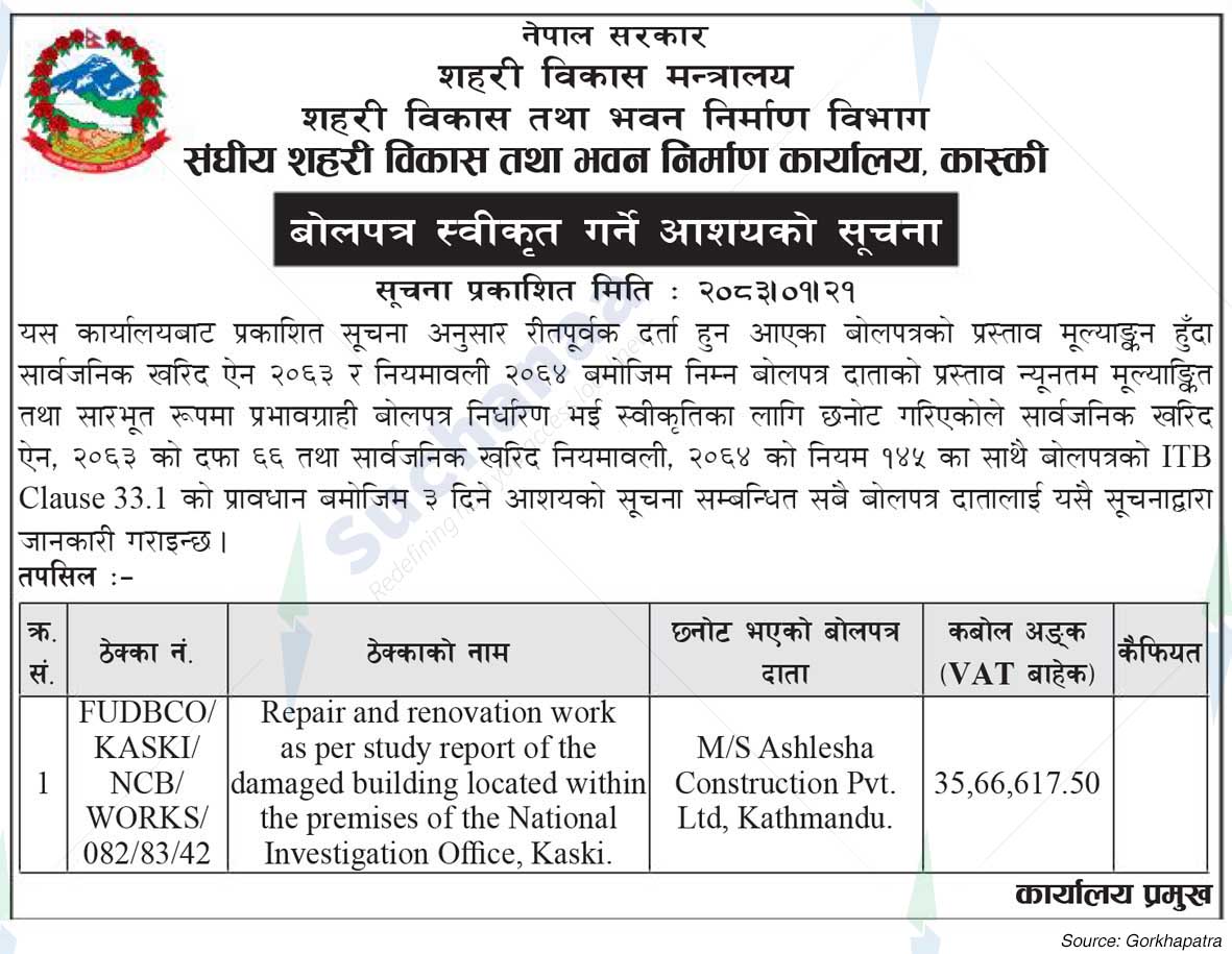 Federal Urban Development and Building Construction Office, Kaski