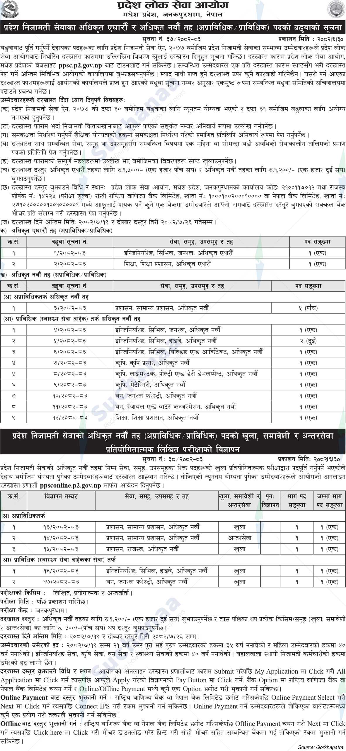 Public Service Commission