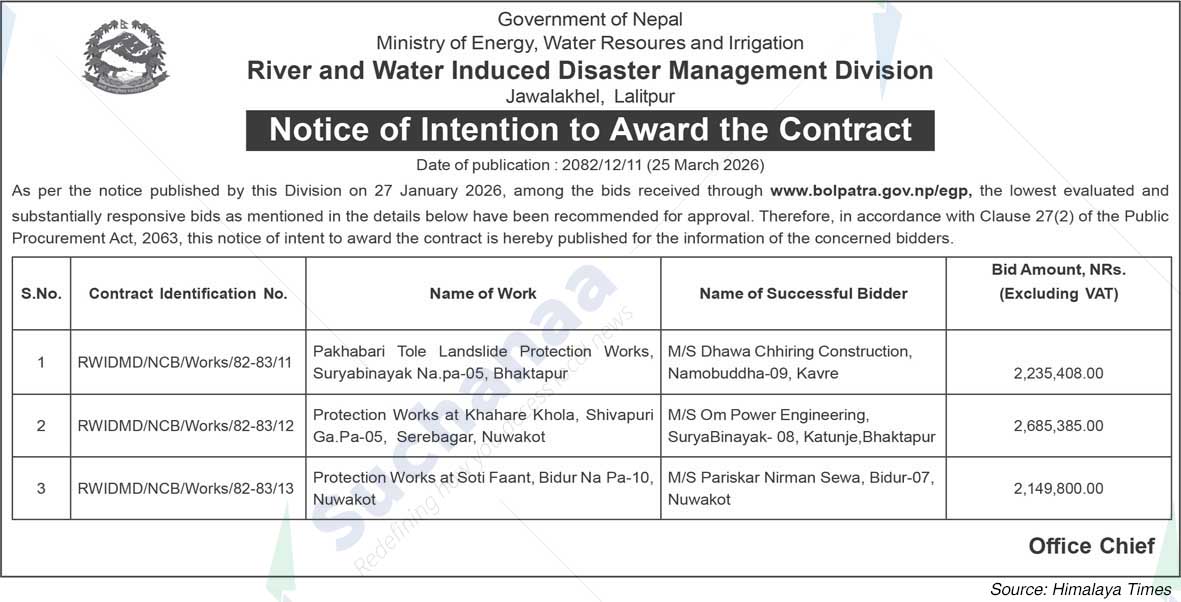 Department of Water Resources and Irrigation, Lalitpur
