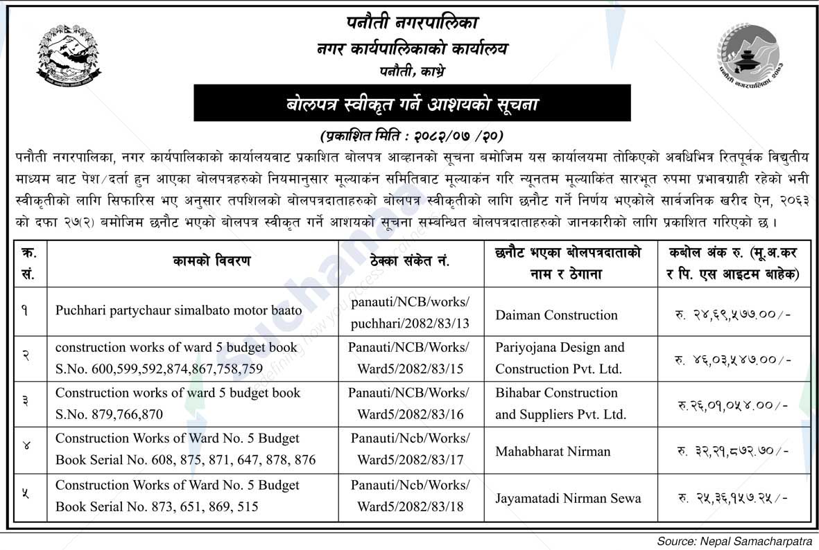 Panauti Municipality