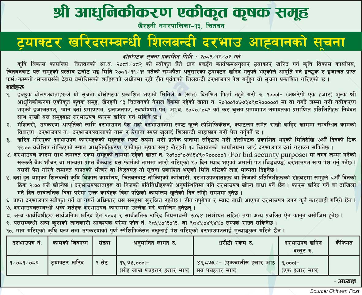 Shree Modernization Integrated Farmers Group