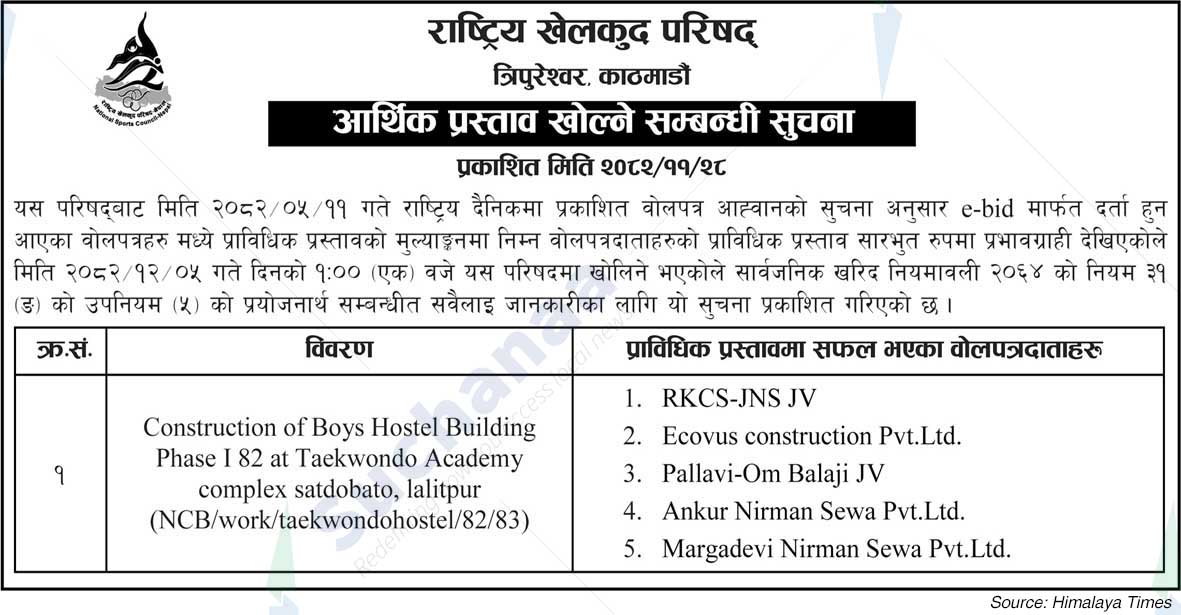 National Sports Council