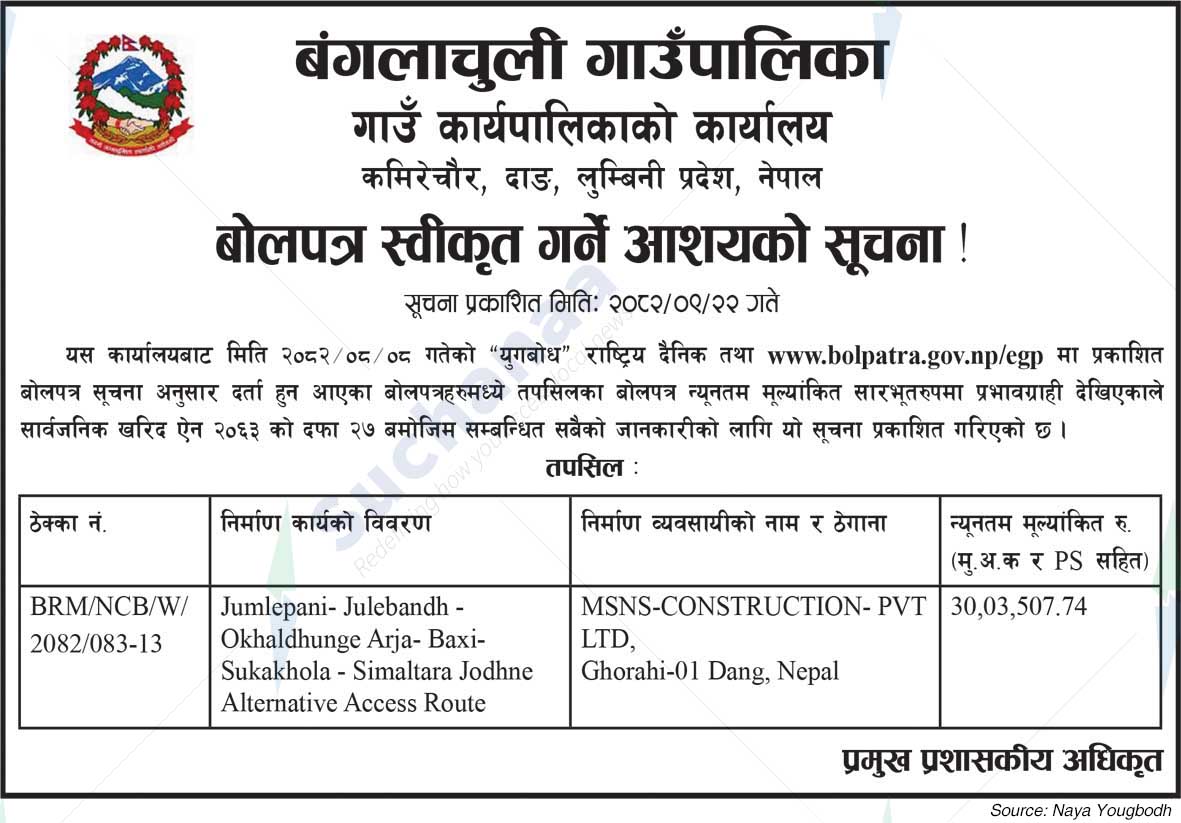 Bangalachuli Rural Municipality