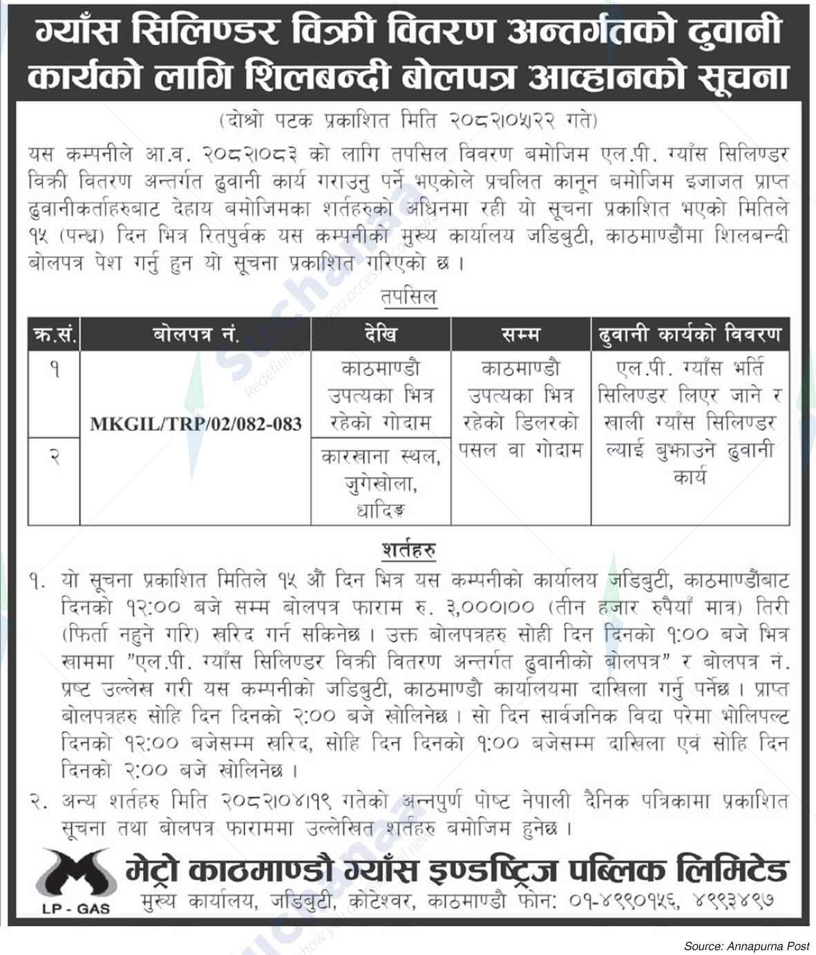 Metro Kathmandu Gas Industries Pvt. Limited