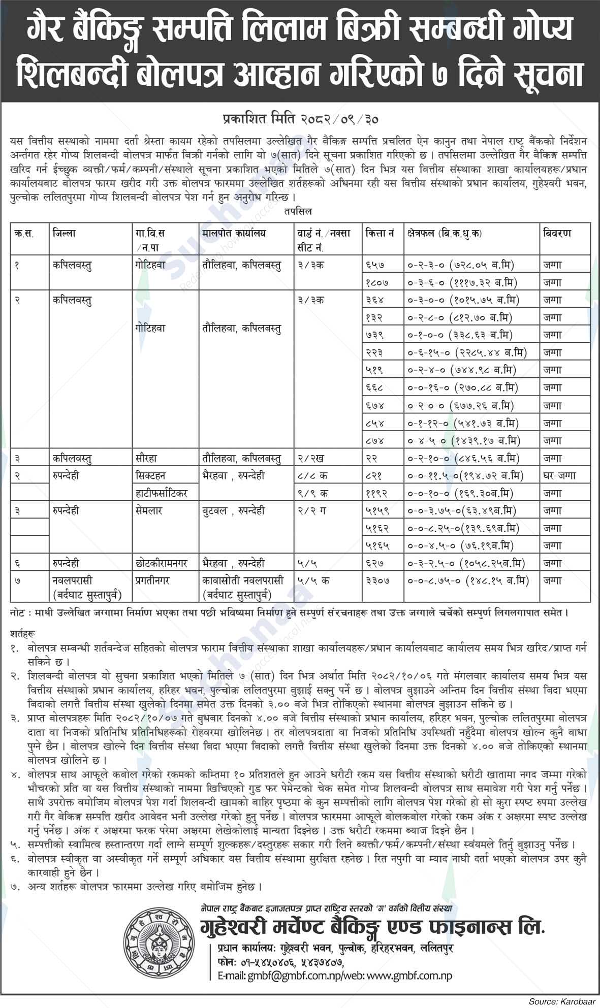 Guheswori Merchant Banking & Finance Ltd.