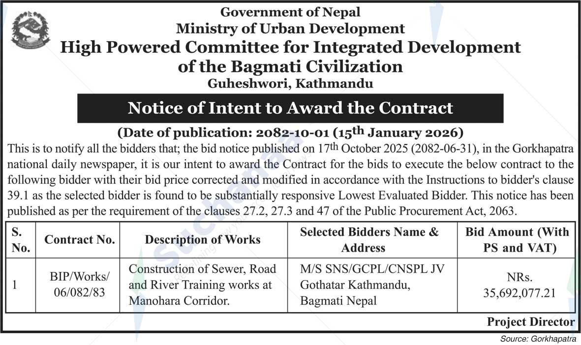 High Powered Committee for Integrated Development of the Bagmati Civilization, Guheshwori, Kathmandu