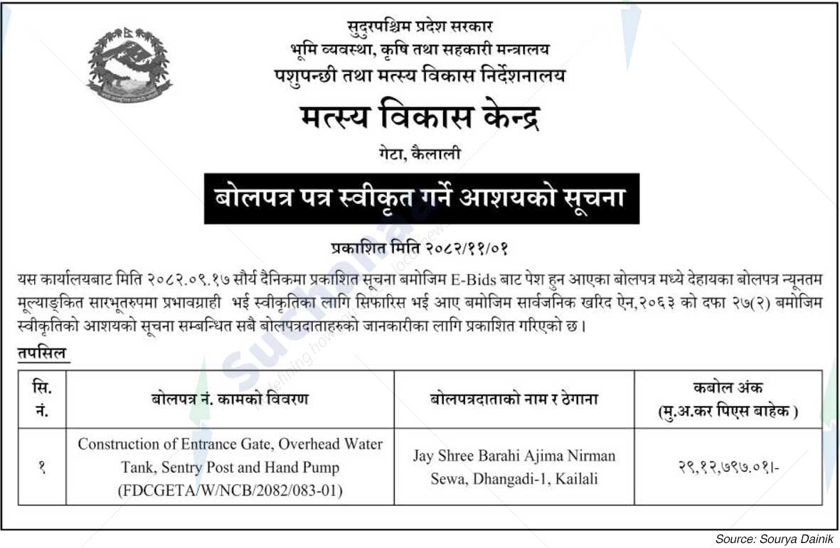 Fisheries Development Centre, Kailali